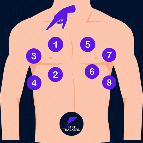 GIF echographie-pulmonaire-points-anatomie.gif